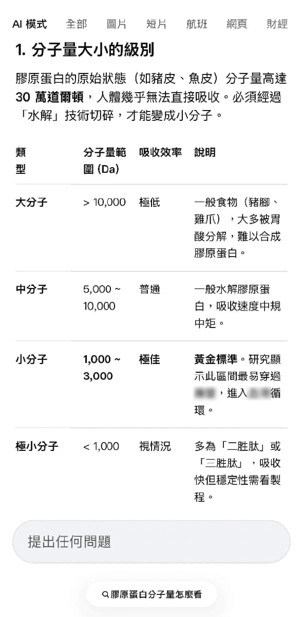 【2026最新】膠原蛋白評比推薦｜ 8款人氣膠原蛋白實測懶人包