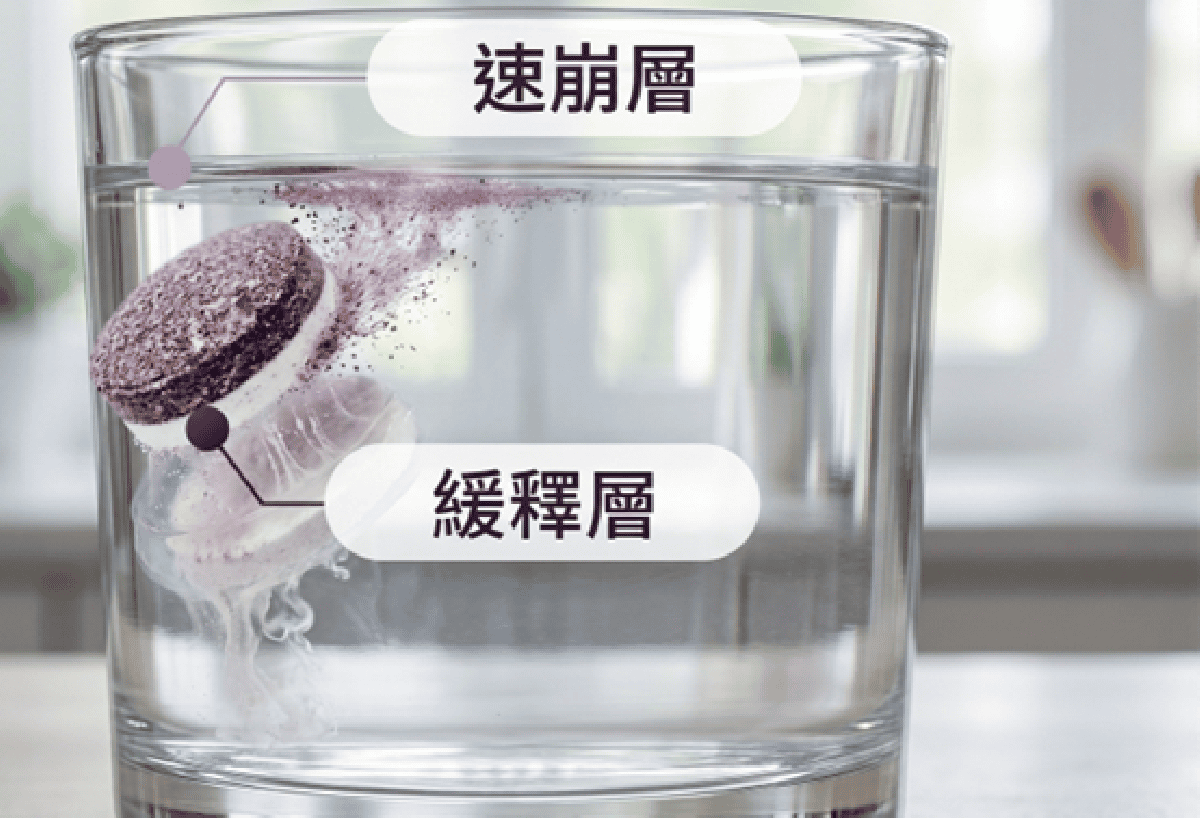 2026最新 亮白對策評比心得，SHINER雪靚皙 、BHK’s奢光錠、醇耀妍（蠶絲煥白）三大品牌實測，想維持勻亮好氣色，吃這款就對了！